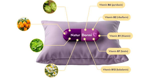 NaturDORMI: Ingrediencie na podporu spánku. Ktoré sú to?
